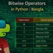 BITWISE OPERATORS PYTHON BANGLA