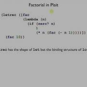 Plait Y 1 Introduction