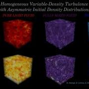 Homogeneous Variable Density Turbulence HVDT With Different Initial Composition Ratios