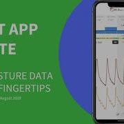 Phytech Plant App August Update Soil Moisture Data At Your Fingertips