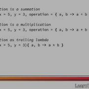 Define Higher Order Functions In Kotlin A Complete Guide For Beginners