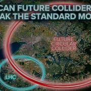 Can Future Colliders Break The Standard Model