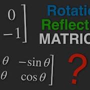 Rotation And Reflection Matrices Explained