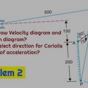 Problem 2 On Coriolis Component Of Acceleration Velocity And Acceleration Diagram