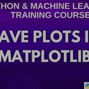 Saving Plots In Matplotlib Made Easy Step By Step Guide