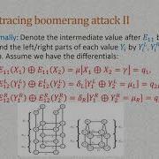 The Retracing Boomerang Attack