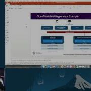 Managing Multi Hypervisor OpenStack Cloud With Single Virtual Network