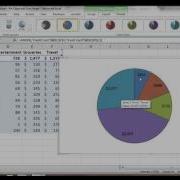 Chart In Excel Pie Chart And Line Graph
