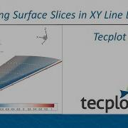 Extracting Surface Slices In XY Line Data