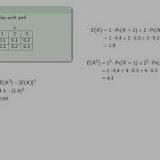 The Conditional Variance