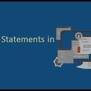 Control Statements In Java