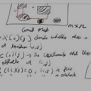 H7 P1 Vector Field Histogram Modelling Forces