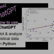 ChatGPT For Python Statistical Plotting And Analysis Of House Price Trend Example