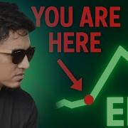 100 ELO Chess After A Long Time Live Stream On Chess Com