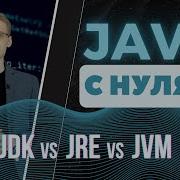 Java From Scratch JDK Vs JRE Vs JVM