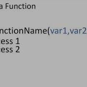 Python In 60 Seconds Function