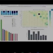 Exploratory Data Analysis Of A Pokémon Dataset