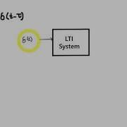 Continuous Time Convolution Part 1