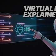React Virtual DOM Vs Real DOM Complete Guide For Beginners