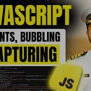 Events In Javascript Even And Event Handler In Javascript Javascript Full Course 15