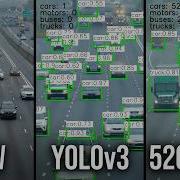 Traffic Vehicle Counting With OpenCV YOLOv3 In C