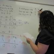 Simplex Method Example 1