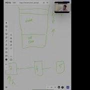 2024 Spring Cracking The Coding Interview Lecture 3 Linked List
