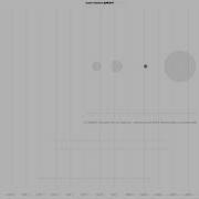 Processing Visualisation Twitter4j