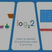 Insert An Element At A Particular Index In An Array Data Structure Visualization