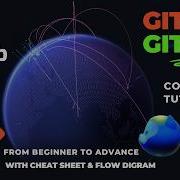Git GitHub Crash Course Master Version Control In Minutes Free Cheat Sheet Flowchart