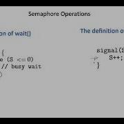 OS Process Synchronization Bounded Buffer Problem