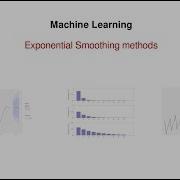 Forecasting Exponential Smoothing Methods