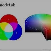 Intro To Processing 04 Drawing Shapes