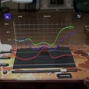 3D Dashboard Using Augmented Reality