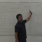 One Dimensional Array Memory Representation