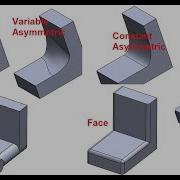 Mastering Solidworks All About Solidworks Fillet Feature