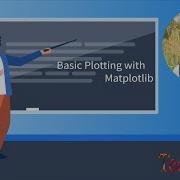 4 Basic Plotting With Matplotlib Data Visualization With Python Tech2Teach