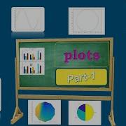 Matlab Plots Part 1 All About ECE