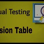 Manual Testing 34 Decision Table Test Design Technique