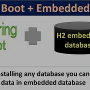 H2 Spring Boot With H2 Database Connection Use H2 Embedded Database In Spring Boot Example
