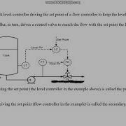 Cascade Control