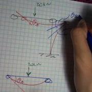 Tutorial 7 Problem 3 2013