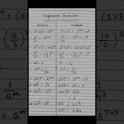 Exponent Formulas Maths Exponents