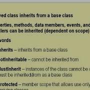 8 Inheritance