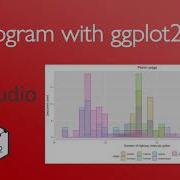 Create A Histogram With Ggplot2 In R 4 Minutes