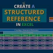 How To Create A Structured Reference In Excel