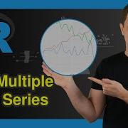 Draw Multiple Time Series In Same Plot In R Using Base R Ggplot2 Lines Geom Line Functions
