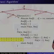 Introduction To Dynamic Programming Fibonacci Numbers
