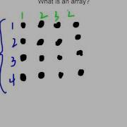 What Is An Array