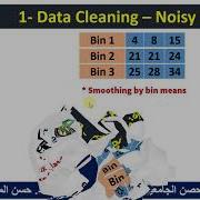 Data Mining Lecture 09 Part 5 Data Preprocessing Data Cleaning